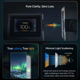 Spigen - Glas.tR EZ-FIT Pro HD (AGL12014) - iPhone Duo - Clear